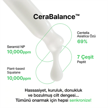 By Wishtrend - Ceramide Milky Ampoule (Bariyer Koruyucu Dengeleyici Centella ve Peptit Ampulü) 30ml